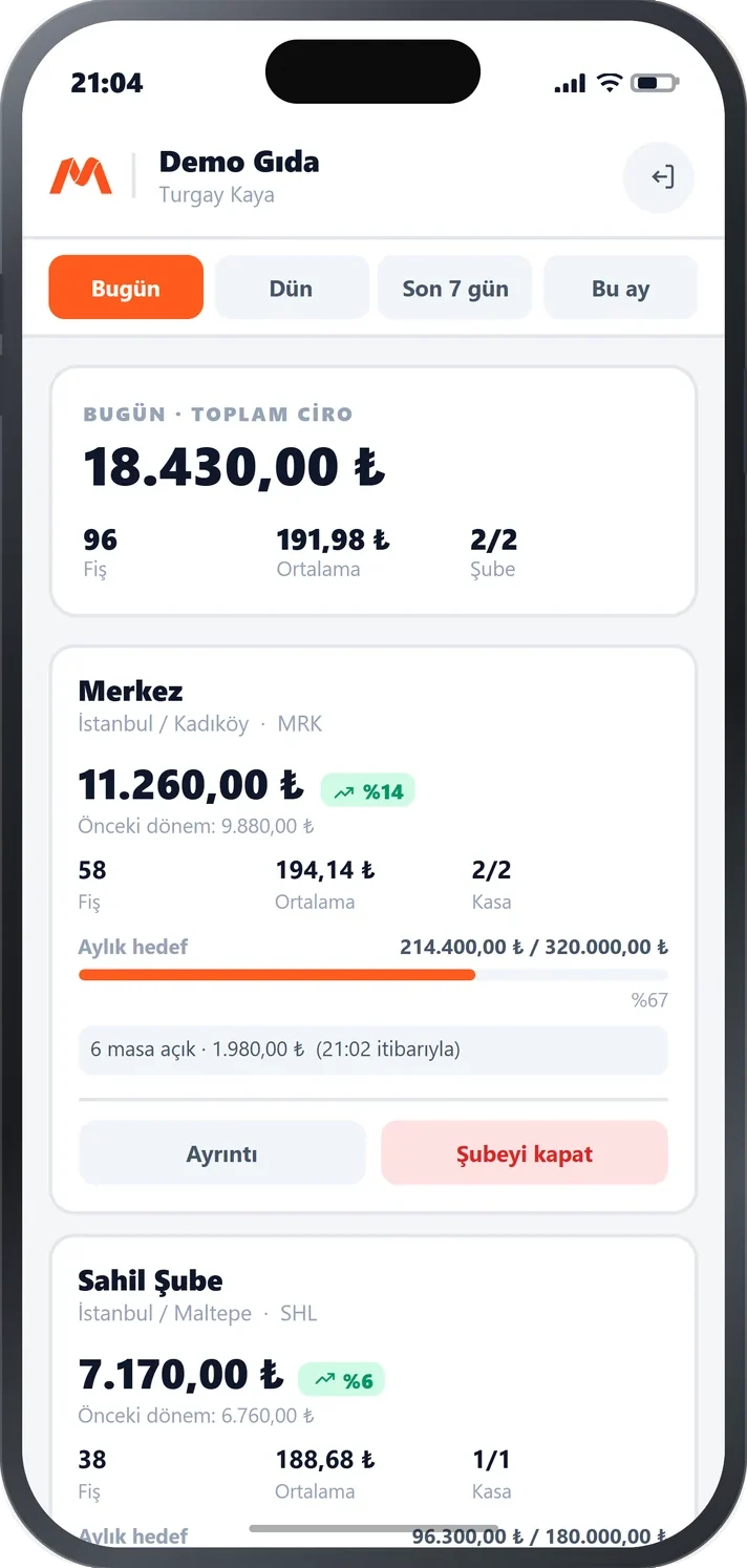Mubipos Mobil - patron ekranı